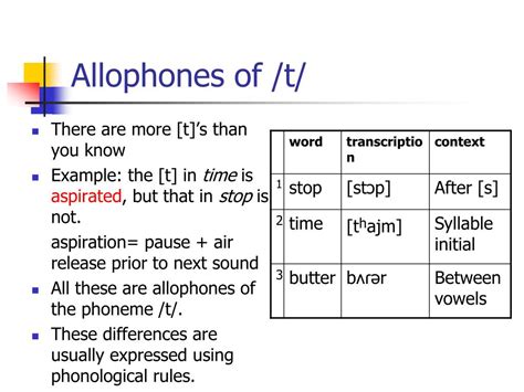 are allophones very well similar to one another
